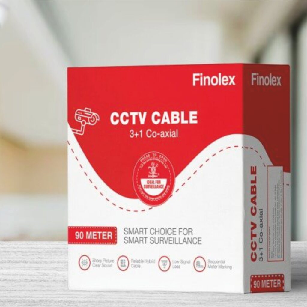 CCTV Cable
